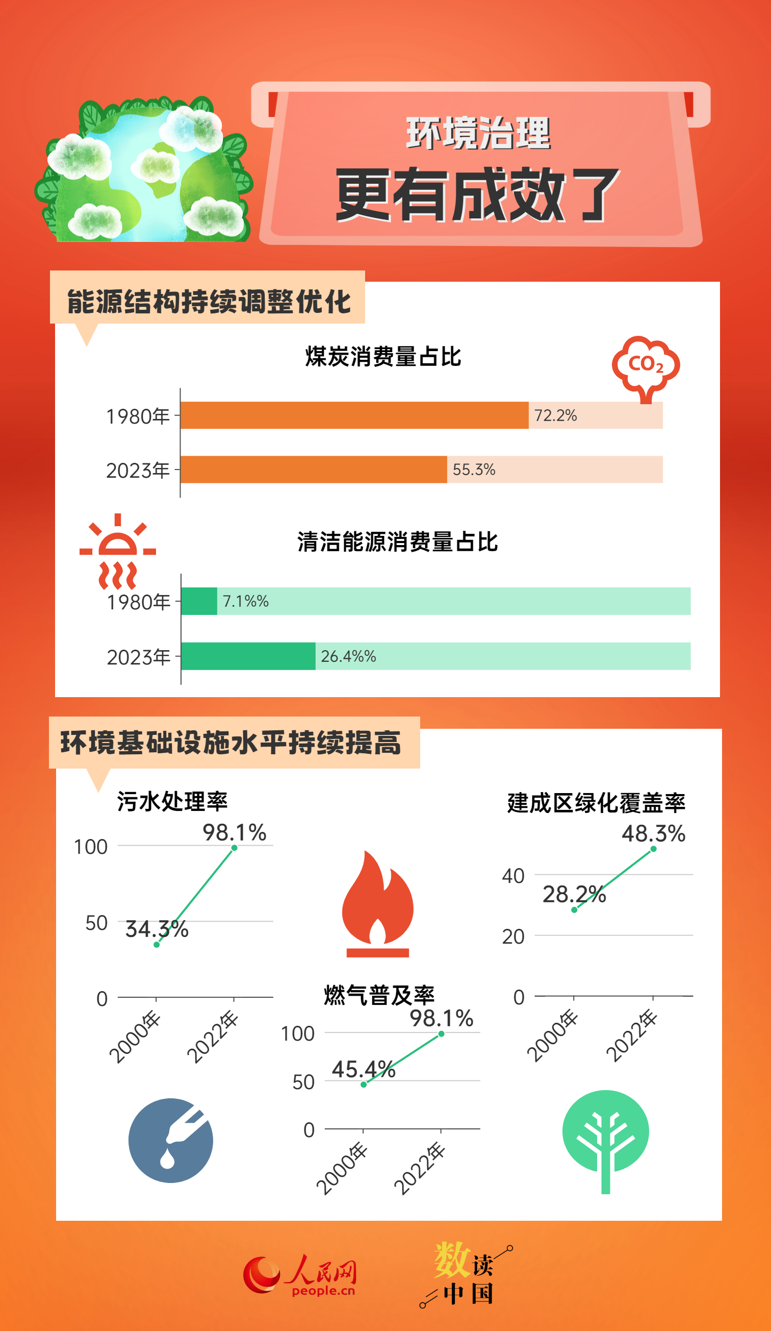 2021综合全年资料,定性解答解释落实_mShop84.159