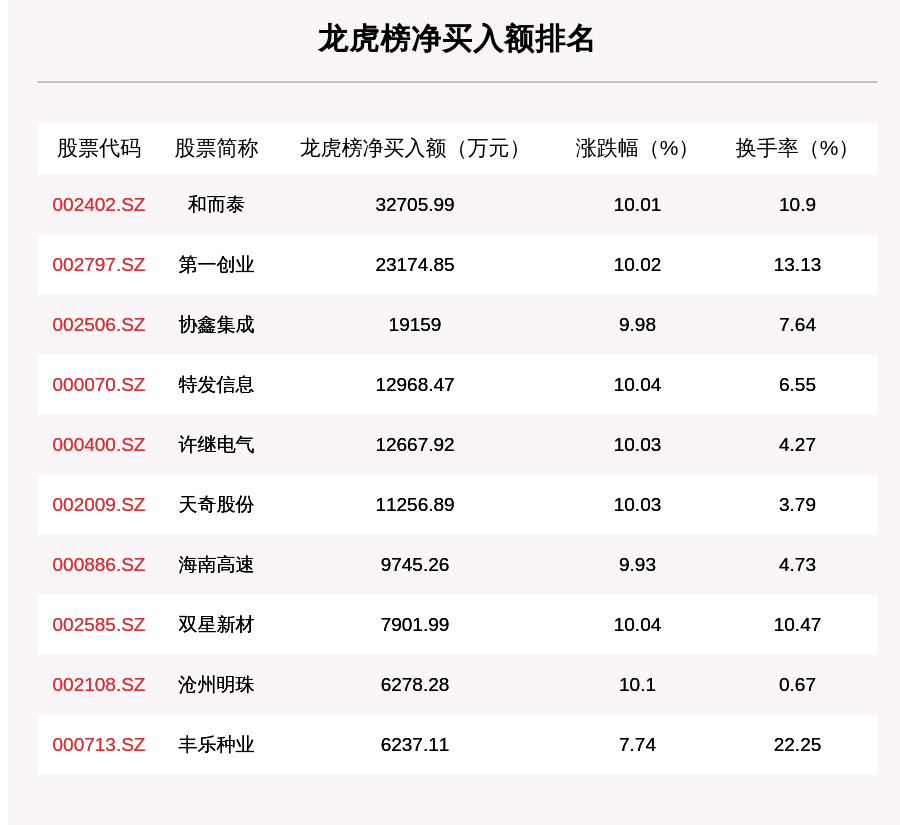 2024天天开好彩大全176期,现状解答解释落实_2DM91.434