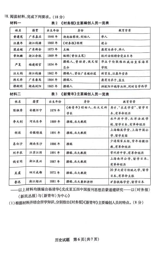 2024澳门历史开奖记录查询资料及图片大全,结构解答解释落实_潮流版27.358