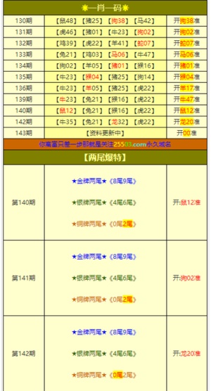 新澳门彩4949最新开奖号码,效率解答解释落实_T27.154