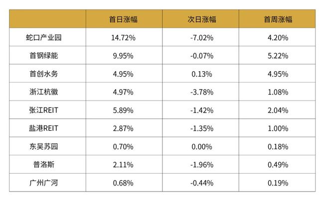 2024新澳彩免费资料,有序解答解释落实_QHD26.853