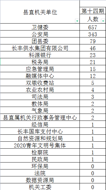 最新团课知识学习指南，掌握团课学习技能，引领青年成长之路（2024年团课学习新动向）