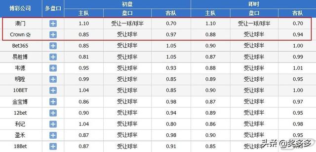 2024年澳门开奖结果,稳定解答解释落实_铂金版23.878