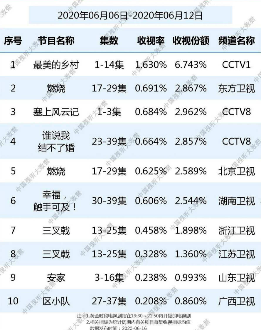 东方心经今期图片今晚,细致解答解释落实_限量款28.419