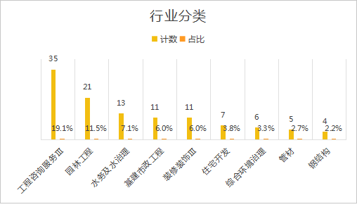 2024年新澳门天天开彩大全,资源策略实施_P型19.250