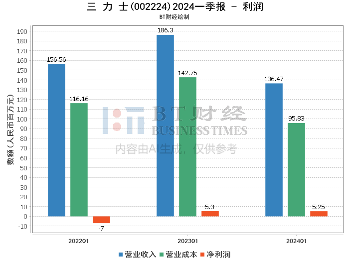 奥门2024精准资料,深入解答解释落实_苹果版44.510