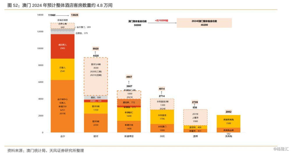 2024新老澳门免费原科,深入执行方案数据_suite89.804