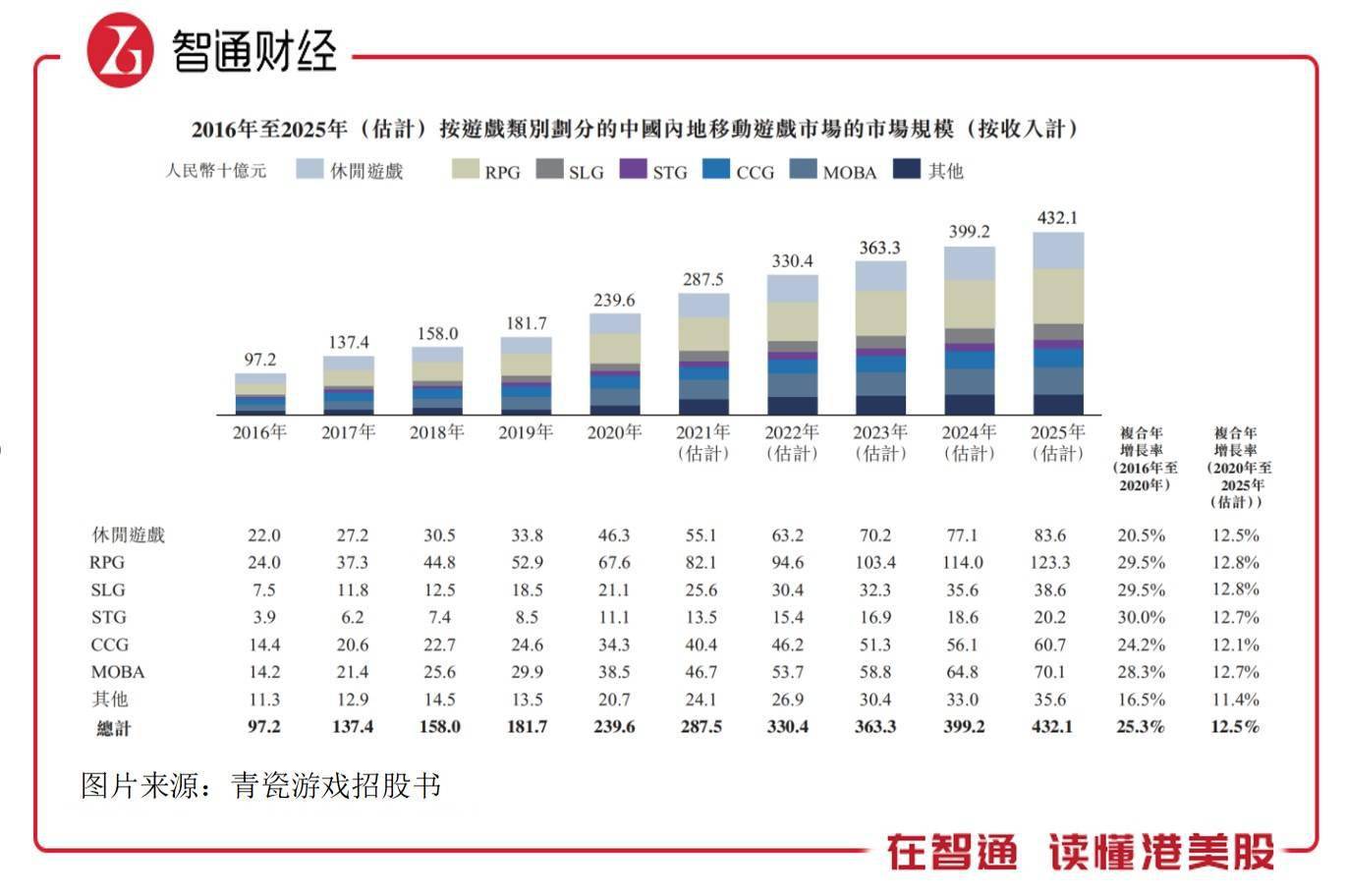 新澳门六开奖结果2024开奖记录查询网站,数据解析导向策略_游戏款92.207