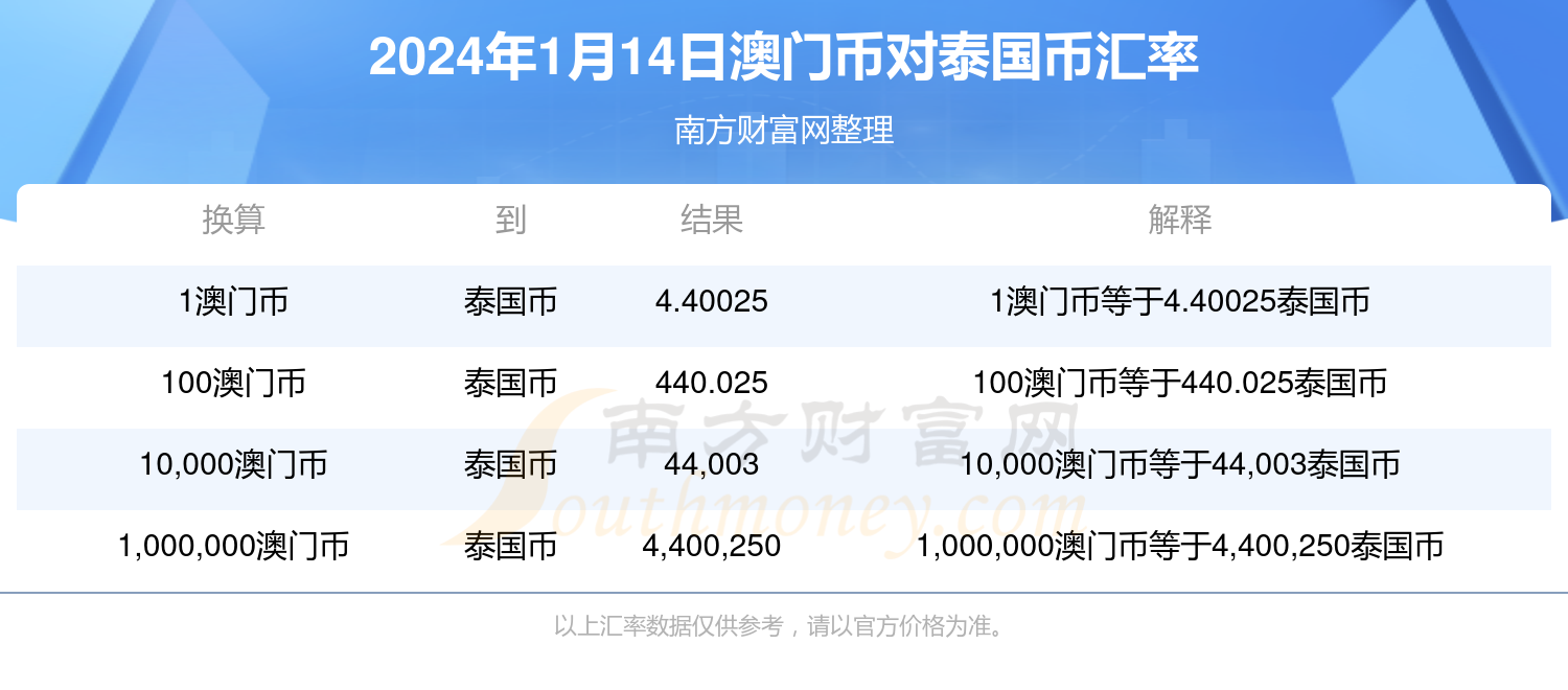 4949澳门今天开的什么码,合理评审解析_试点版64.987