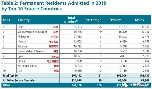 2024年香港资料精准2024年香港资料免费大全,数量解答解释落实_N版52.702