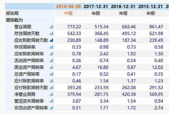 2024年东方心经AB凤凰版,属性解答解释落实_安卓版35.794