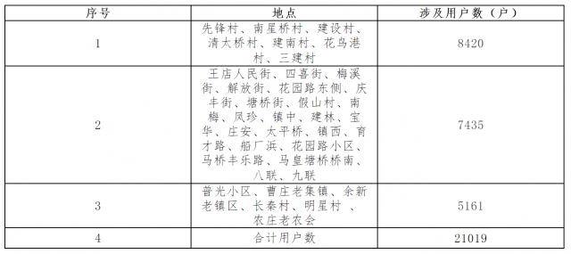 今晚一定出最准的生肖,职能解答解释落实_KP51.316