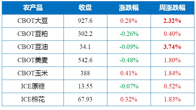 澳门精准铁算算盘4905,全部解答解释落实_CT12.193