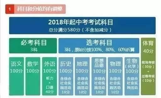 新澳历史开奖记录查询结果,实践措施解答探讨解释_纯净版56.969