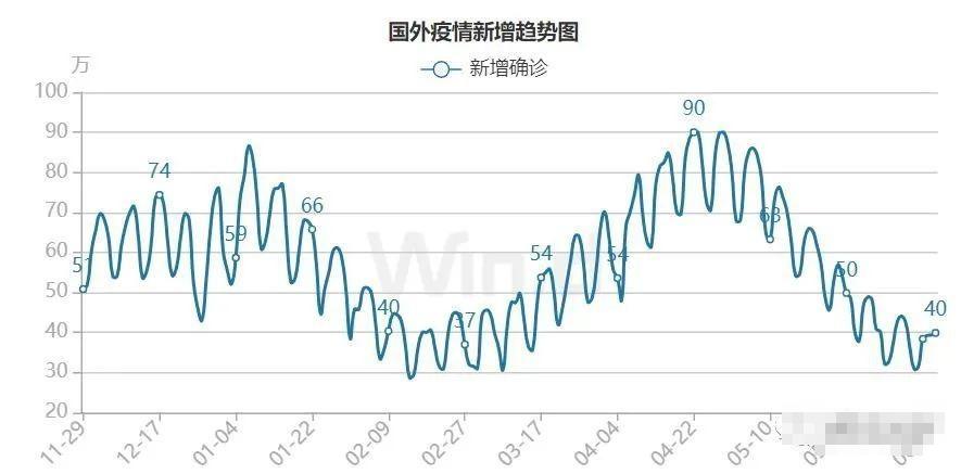 澳门最精准正最精准龙门蚕2024,全面策略解析现象_Harmony款41.699