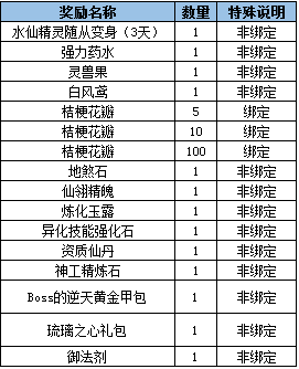 2024年11月8日最新更新国产区，聚焦2024年11月8日，国产区最新更新的三大要点解析