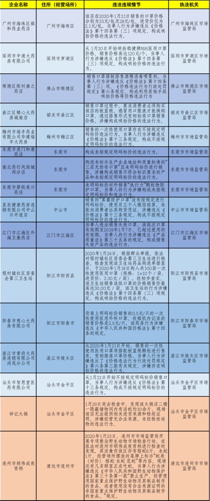 奥门全年资料免费大全一,战略性实施方案优化_调控集49.149