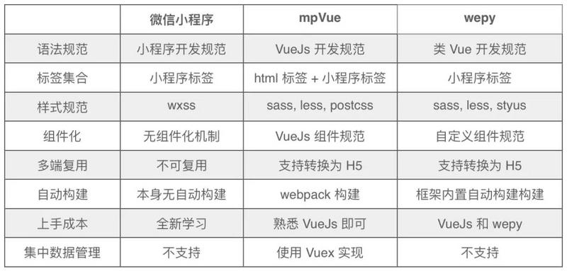 今期澳门三肖三码开一码,理念解答解释落实_MP12.852