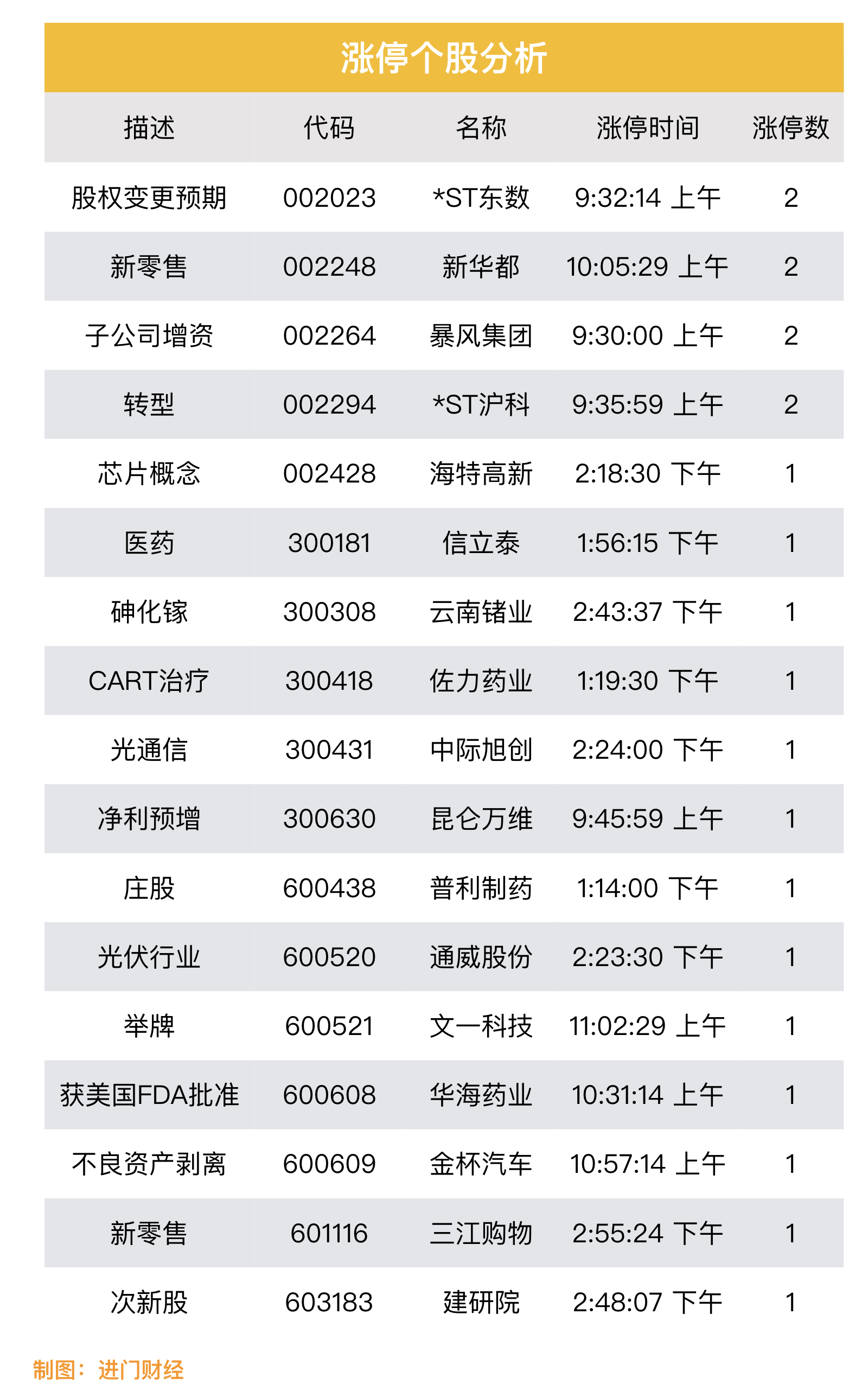 2024年白小姐开奖结果,事件解答解释落实_4DM69.761