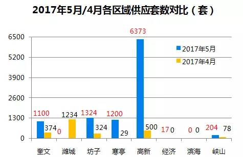 澳门六开奖最新开奖结果,统计解答解释落实_WP版87.529