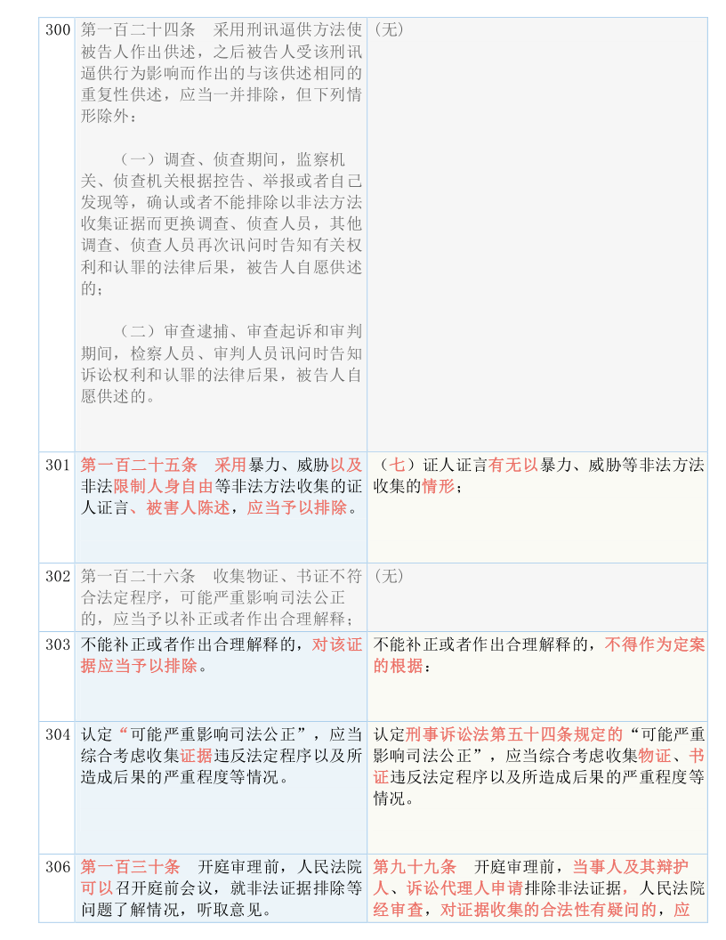 新东方心经A一B,性质解答解释落实_豪华款39.265