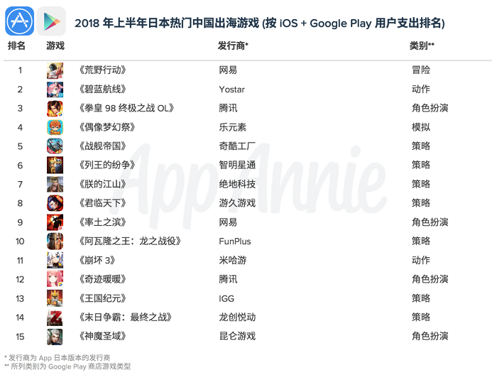 2024年香港马开奖记录完整版,精密解答解释落实_游戏版17.940