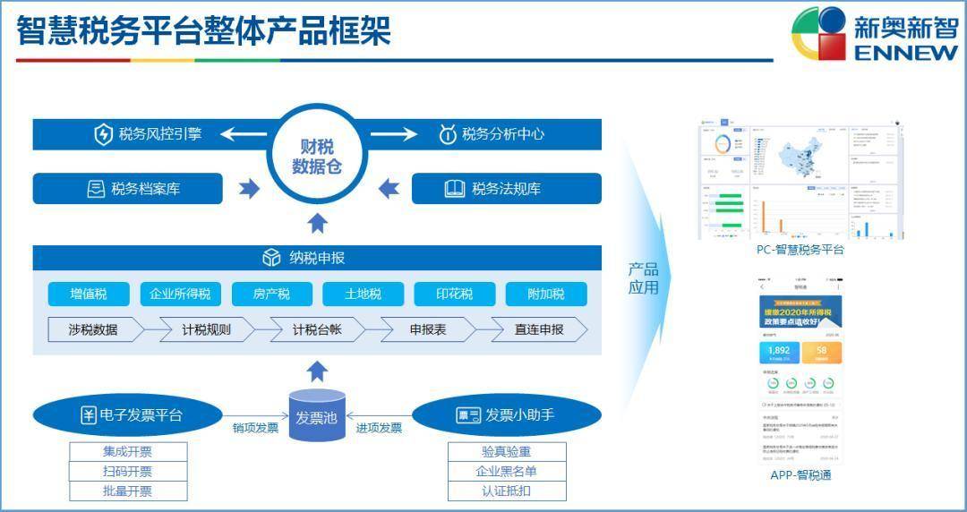 2024新奥资料免费精准109,资源共享解析方案_轻量款71.518