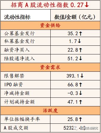 南京针对4050人员的最新政策解读（重磅更新）