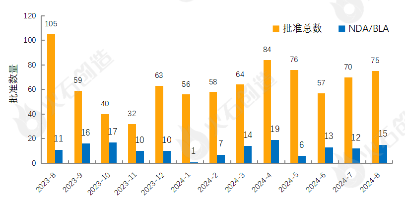 2024年最新核酸检测技术引领检测革命