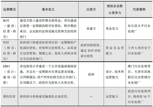 2024新澳免费资料彩迷信封,现代方案分析执行_付费型94.449