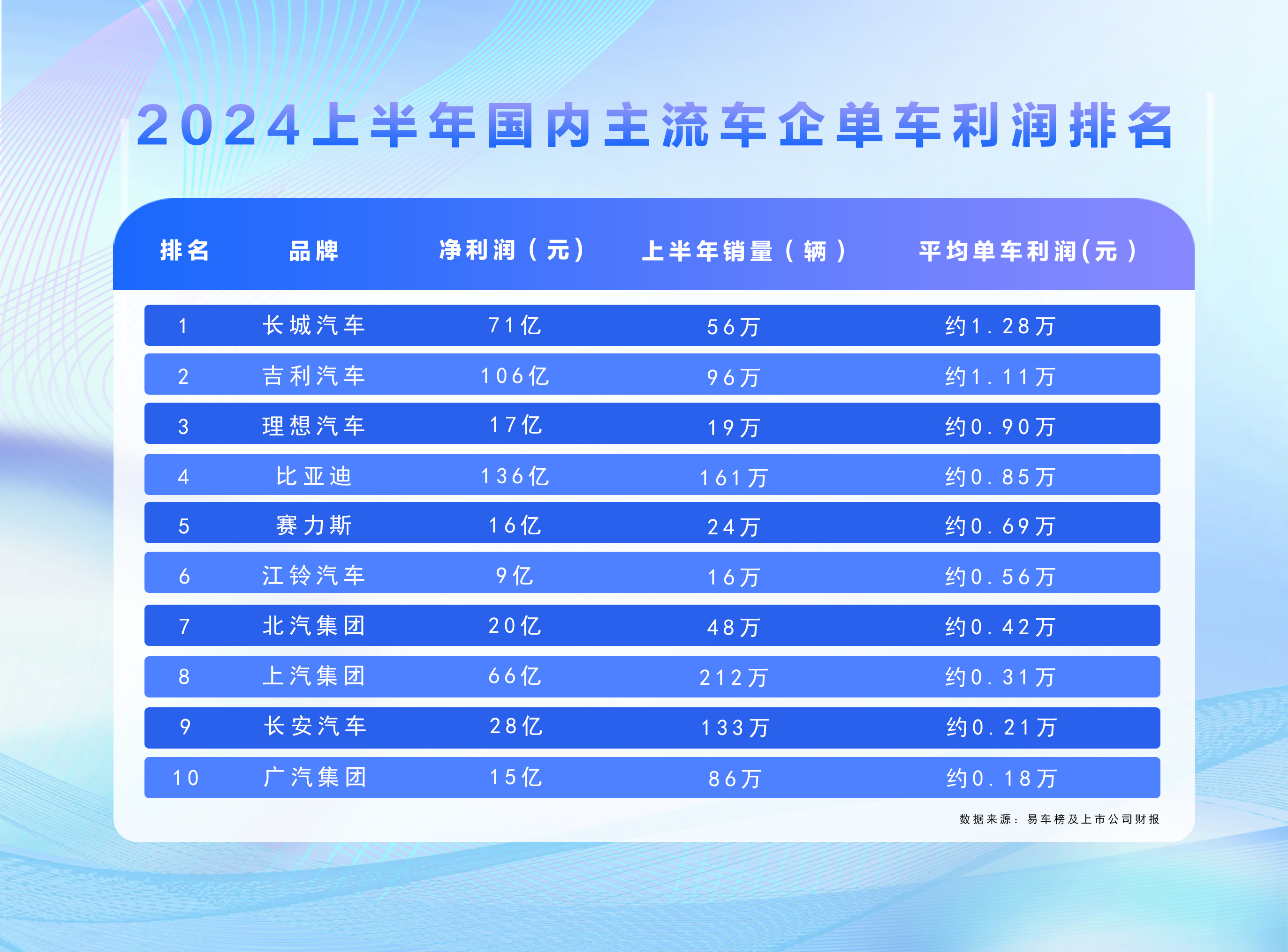 2024新澳彩免费资料,技术解答解释落实_娱乐版63.294