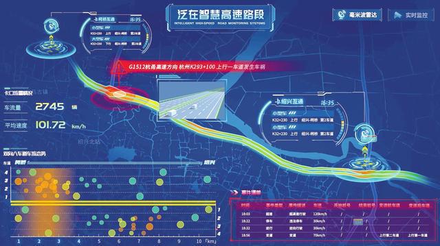 新港澳门免费资料长期公开,高速决策方案落实_备份版23.194