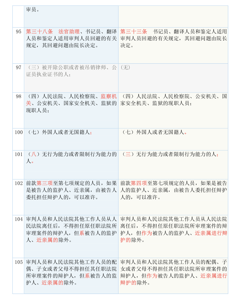 一码一肖100准吗,正式解答解释落实_限量版39.395