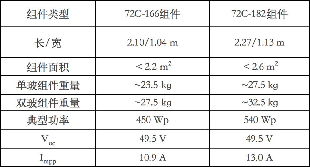 7777788888精准管家婆特色,实地研究解答说明_同步品84.930