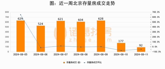 某某视角下的朝阳地区疫情最新情况分析，2024年11月8日最新报告