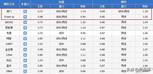 2024澳彩今晚开什么号码,才华解释解答实施_精装制93.531