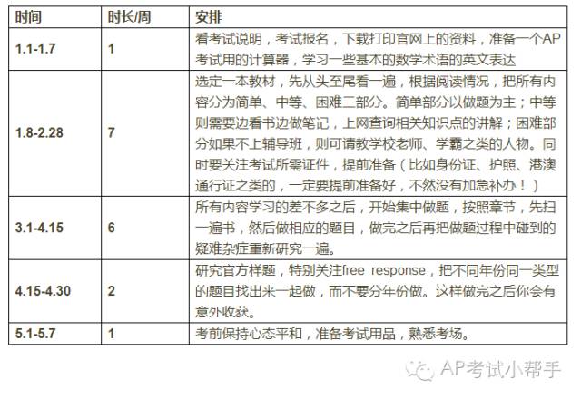 澳彩资料免费资料大全,定性解答解释定义_公开集13.613