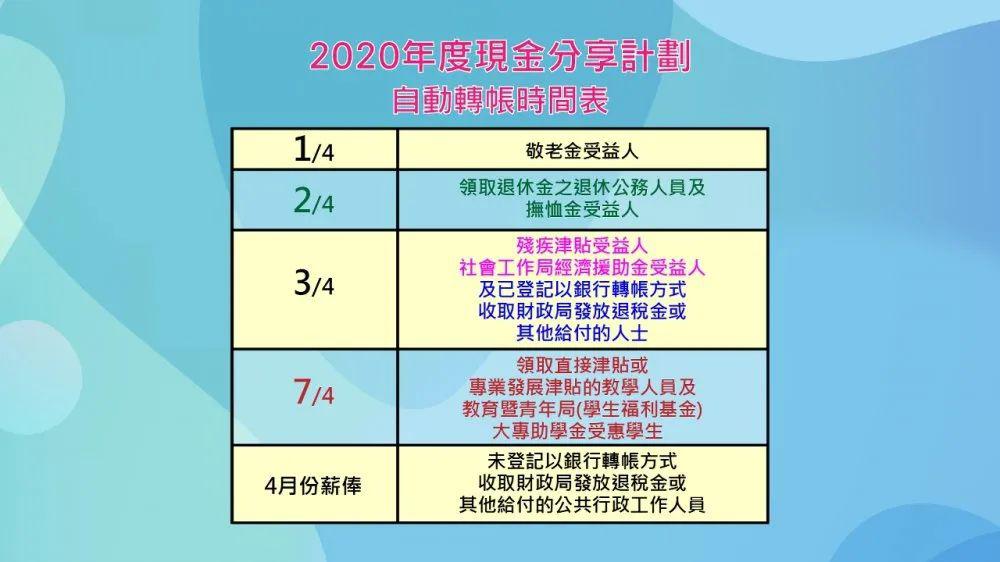 新澳门六开奖结果2024开奖记录查询网站,高速规划响应方案_用户制17.382