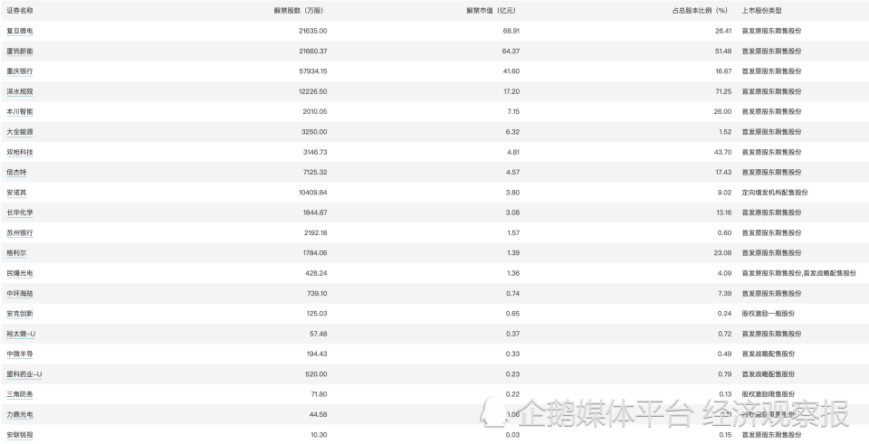 澳门一码一码100准确挂牌,可靠计划策略操作_角色版95.385