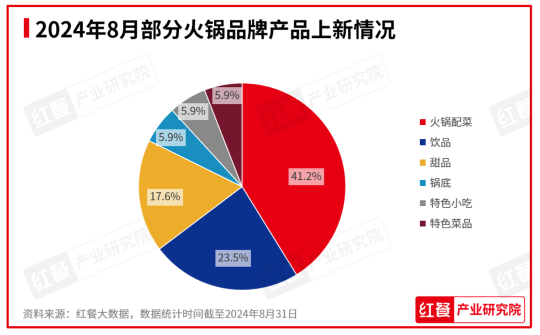 2024年11月8日 第24页