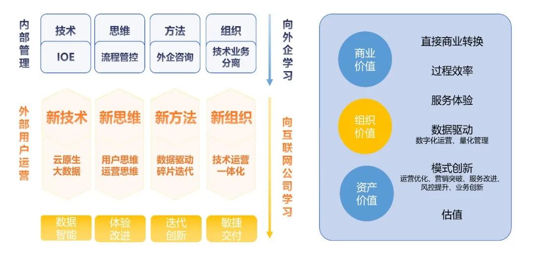 2024新奥资料免费精准175,实地数据执行分析_粉丝制78.103