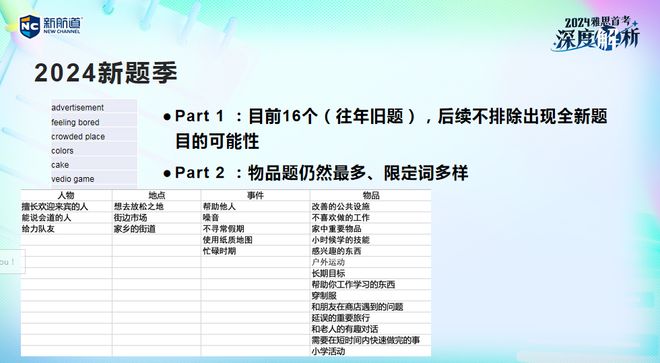 澳门六开奖结果2024开奖记录今晚直播,专业评估解答解释措施_HQ版30.507