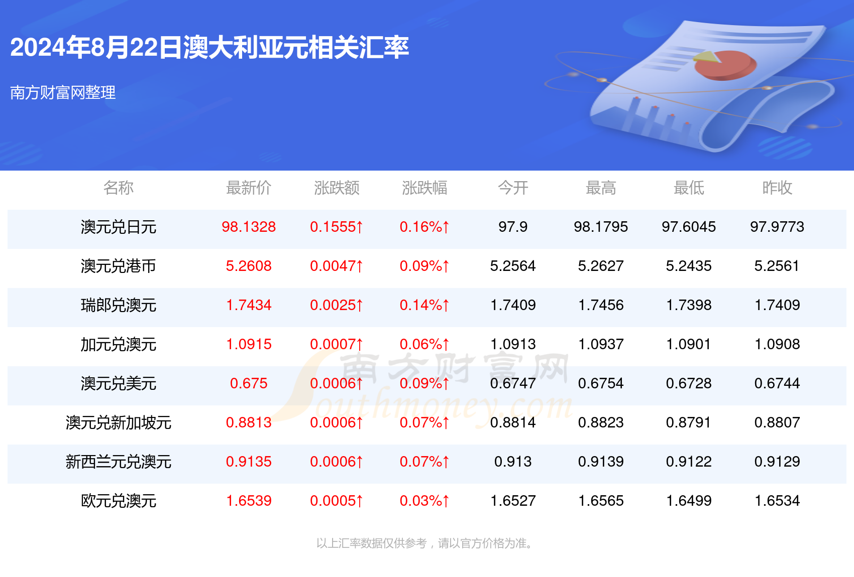 新澳天天开奖资料大全最新开奖结果今天,全面数据执行方案_占位版83.265