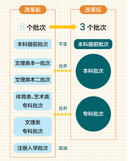 正版资料全年资料大全,实践探讨解答解释路径_pro3.974