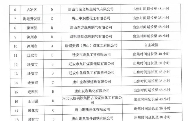 11月8日最新燃油标号指南，如何应对变化及轻松应对方法