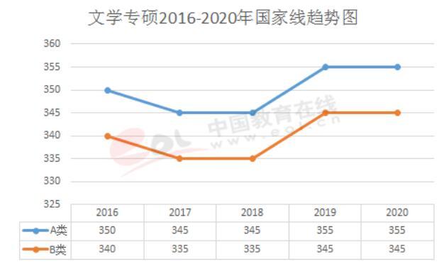 茶救星球2024年最新周边发布，学习之旅中的自信与成就感之源