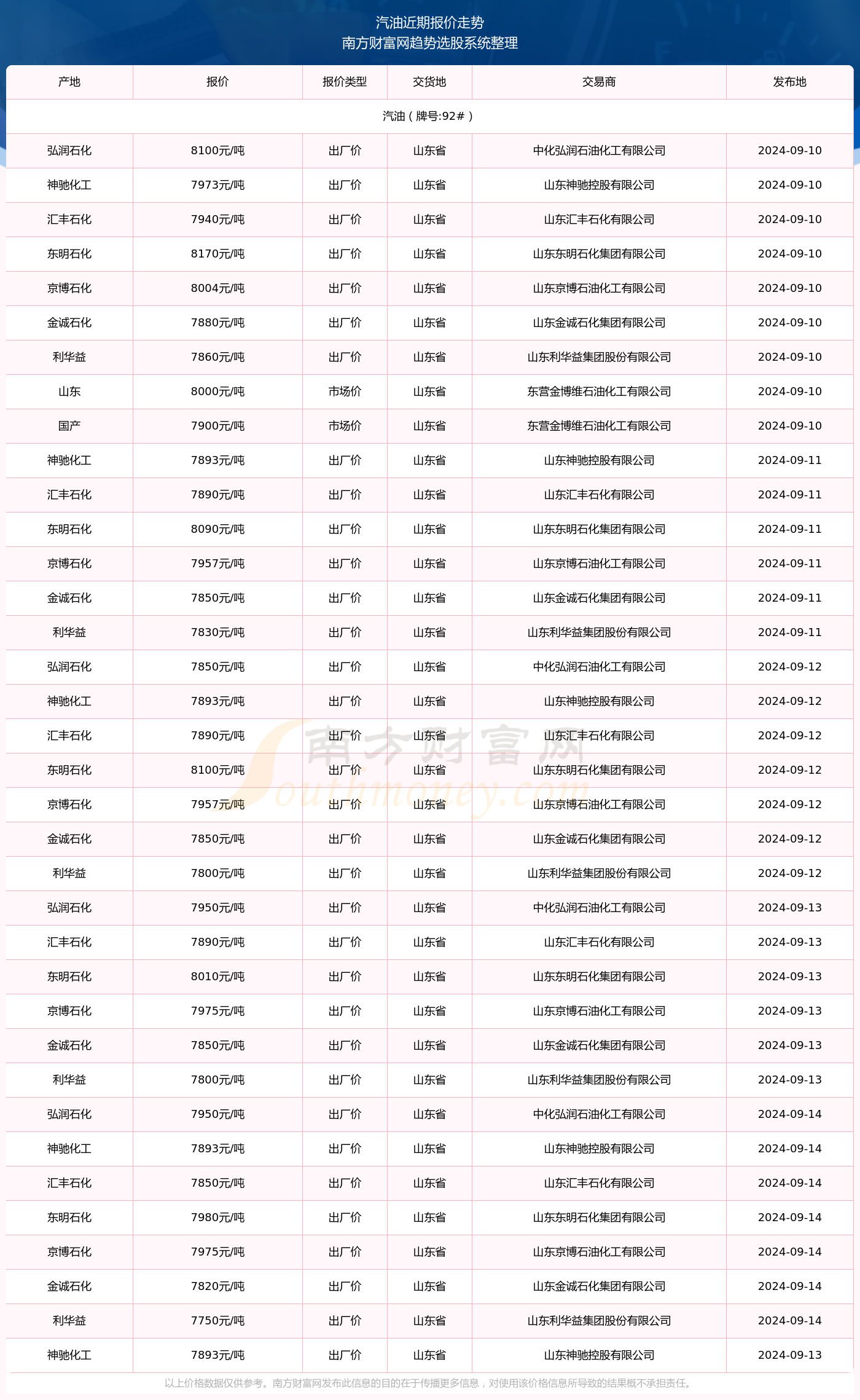 探索最新趋势，2024年11月8日91在线奥秘