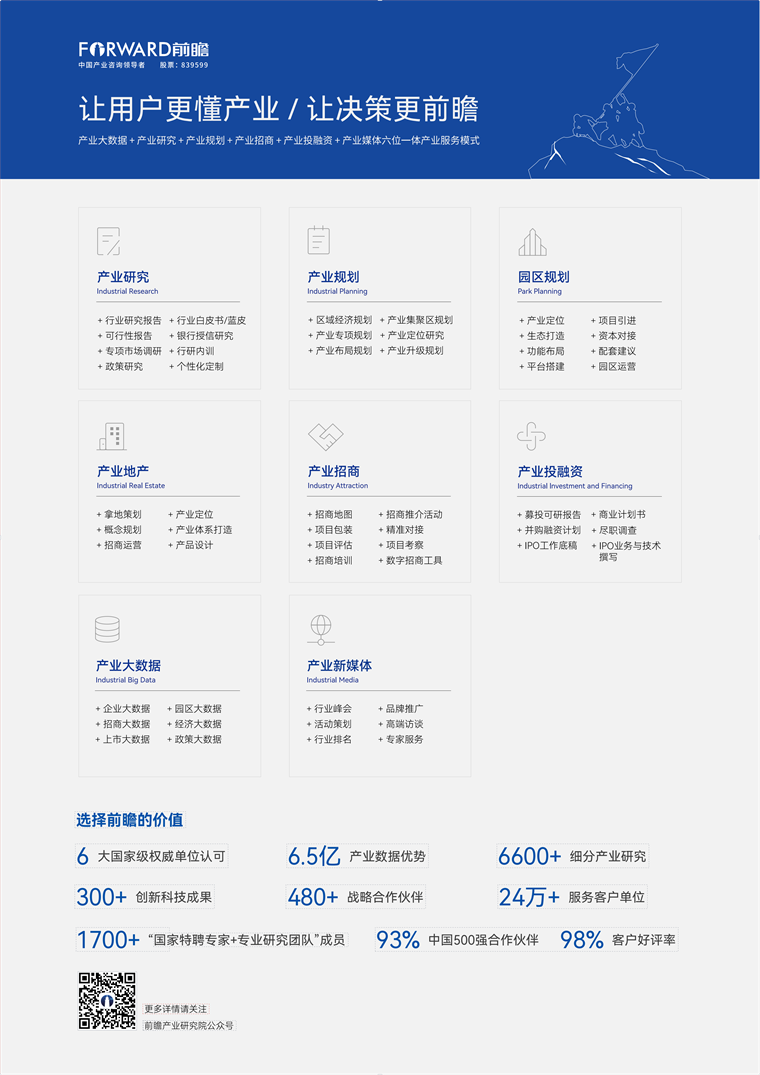 跃向未来的区块链新世界，自信与成长之路，最新资讯回顾