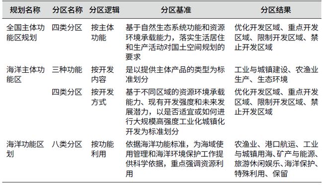 11月8日观察，最新治疗近视眼技术探究