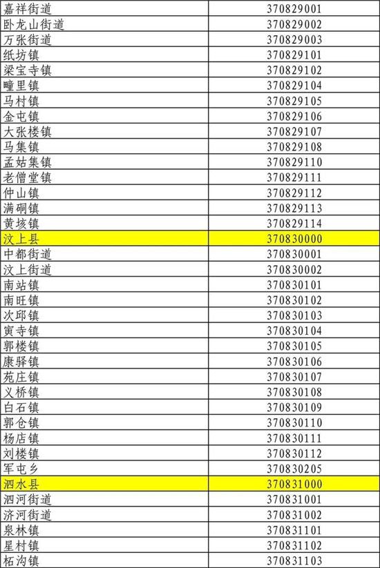 巴南区干部变动背后的故事，新篇章的开启与温馨之旅（2024年11月8日）